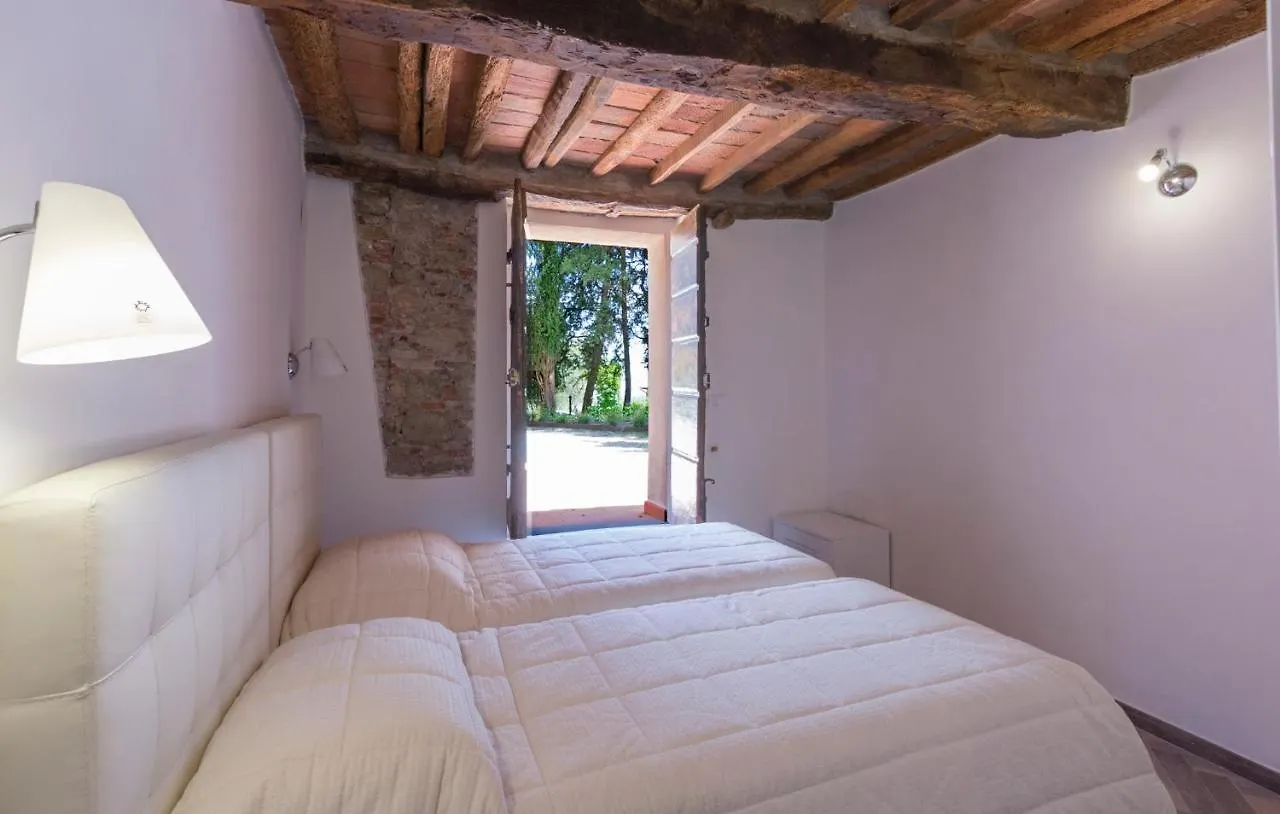Villa Maolina 루카