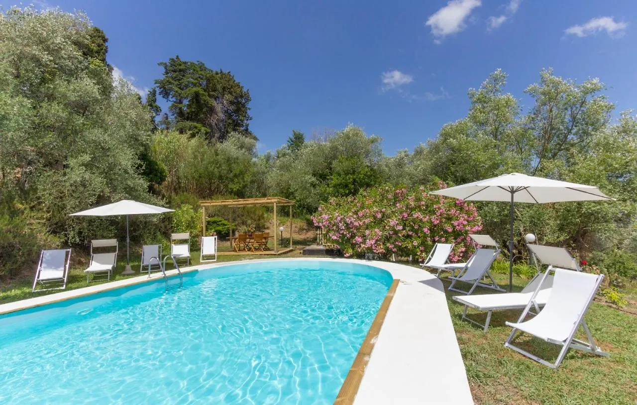 Villa Maolina 루카