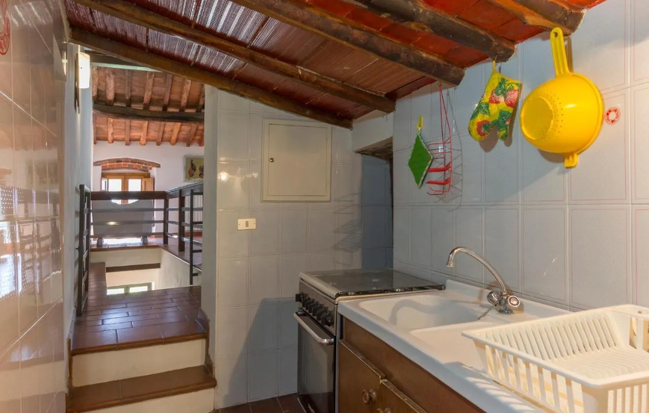 Villa Maolina 루카