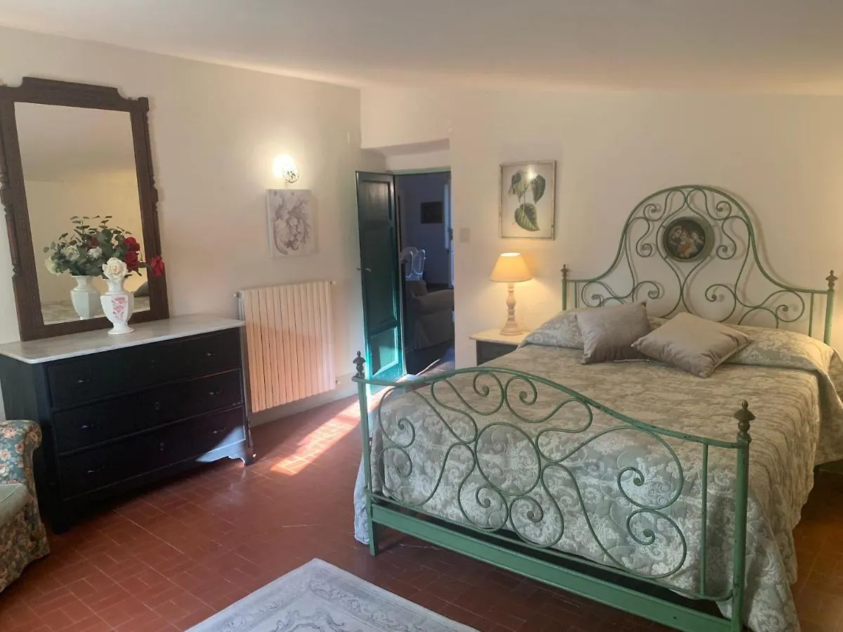Villa Maolina 루카