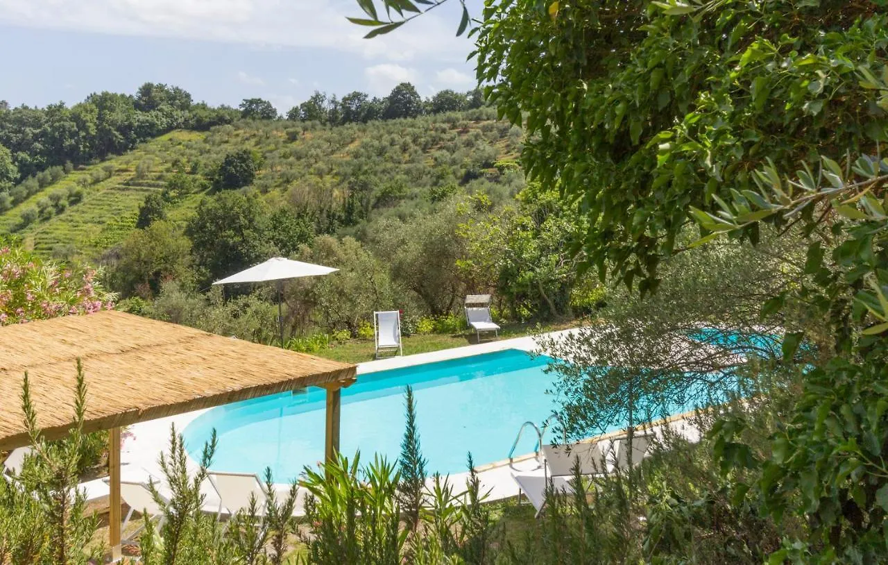 Villa Maolina Lucca