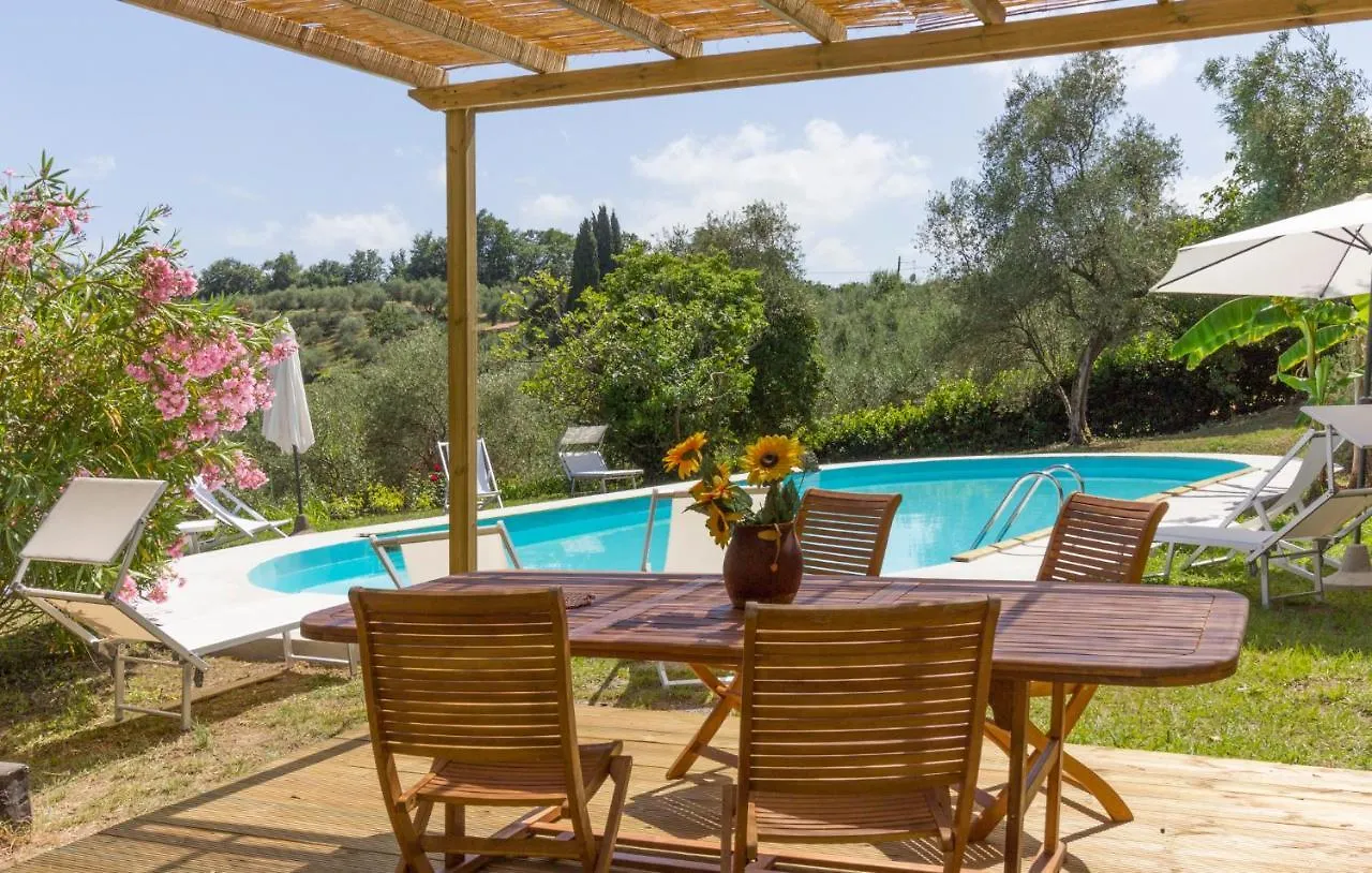 Villa Maolina Lucca
