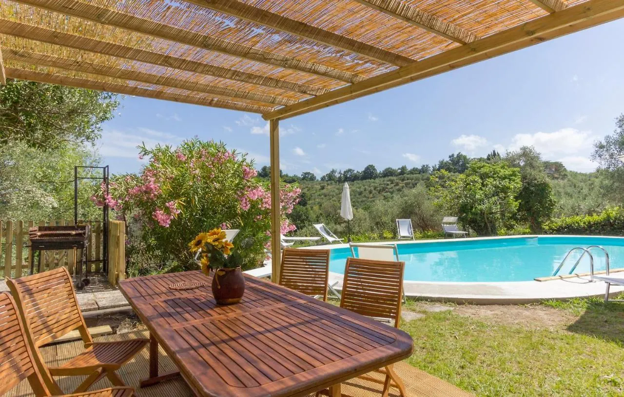 Villa Maolina Lucca